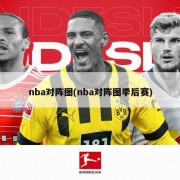 nba对阵图(nba对阵图季后赛)