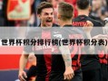 世界杯积分排行榜(世界杯积分表)