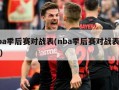 nba季后赛对战表(nba季后赛对战表最新)