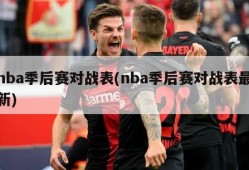 nba季后赛对战表(nba季后赛对战表最新)